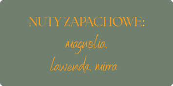 DAJ SOBIE PRZESTRZEŃ I 220g NUTY_ZAPACHOWE_20251010_083127_0000